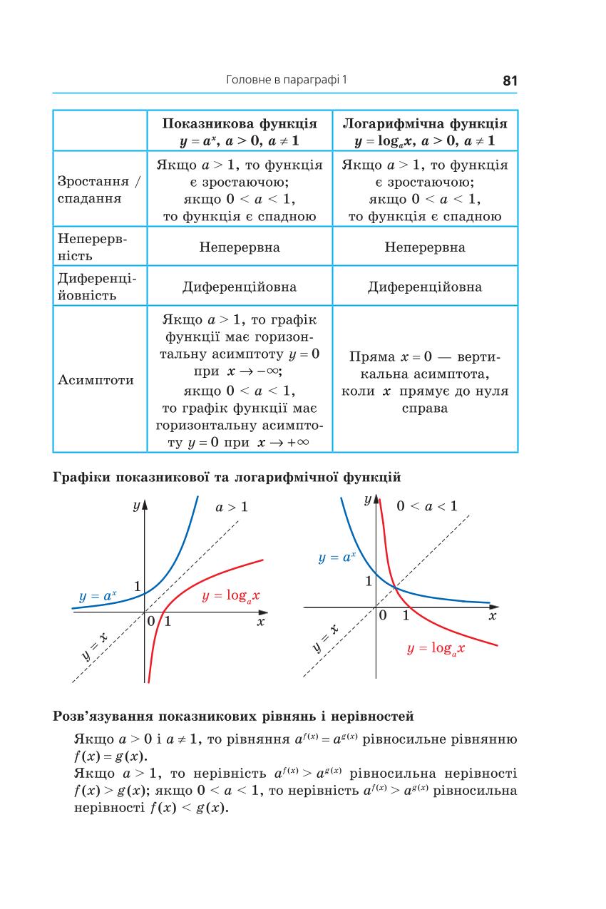 Мініатюра 81