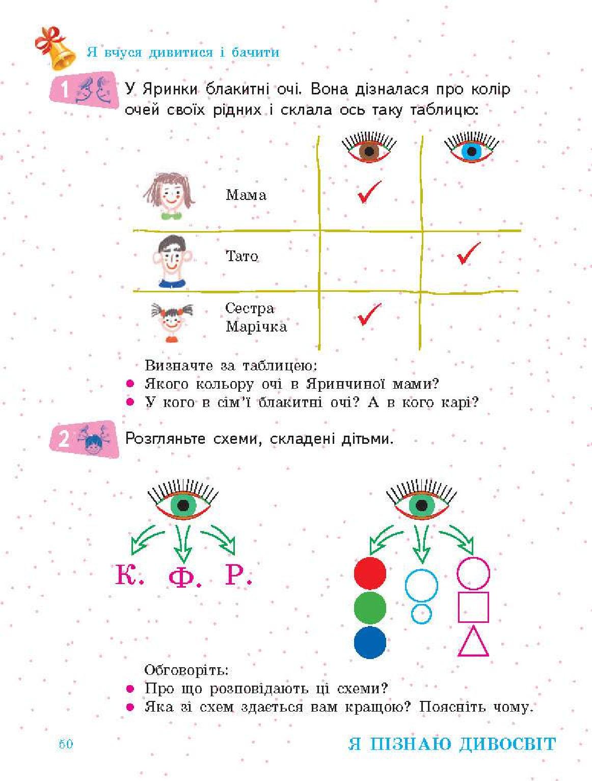 Мініатюра 50