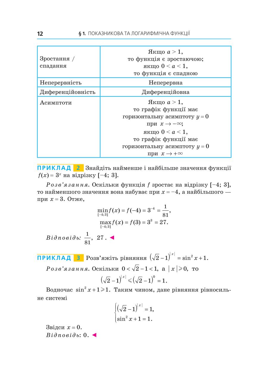 Мініатюра 12