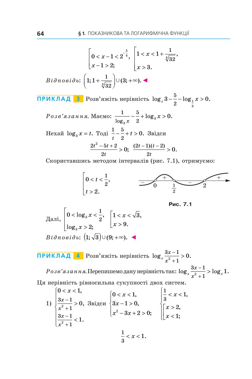 Мініатюра 64