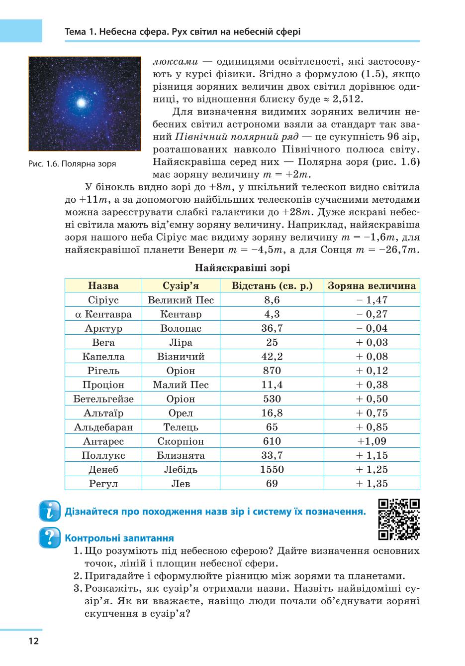 Мініатюра 12