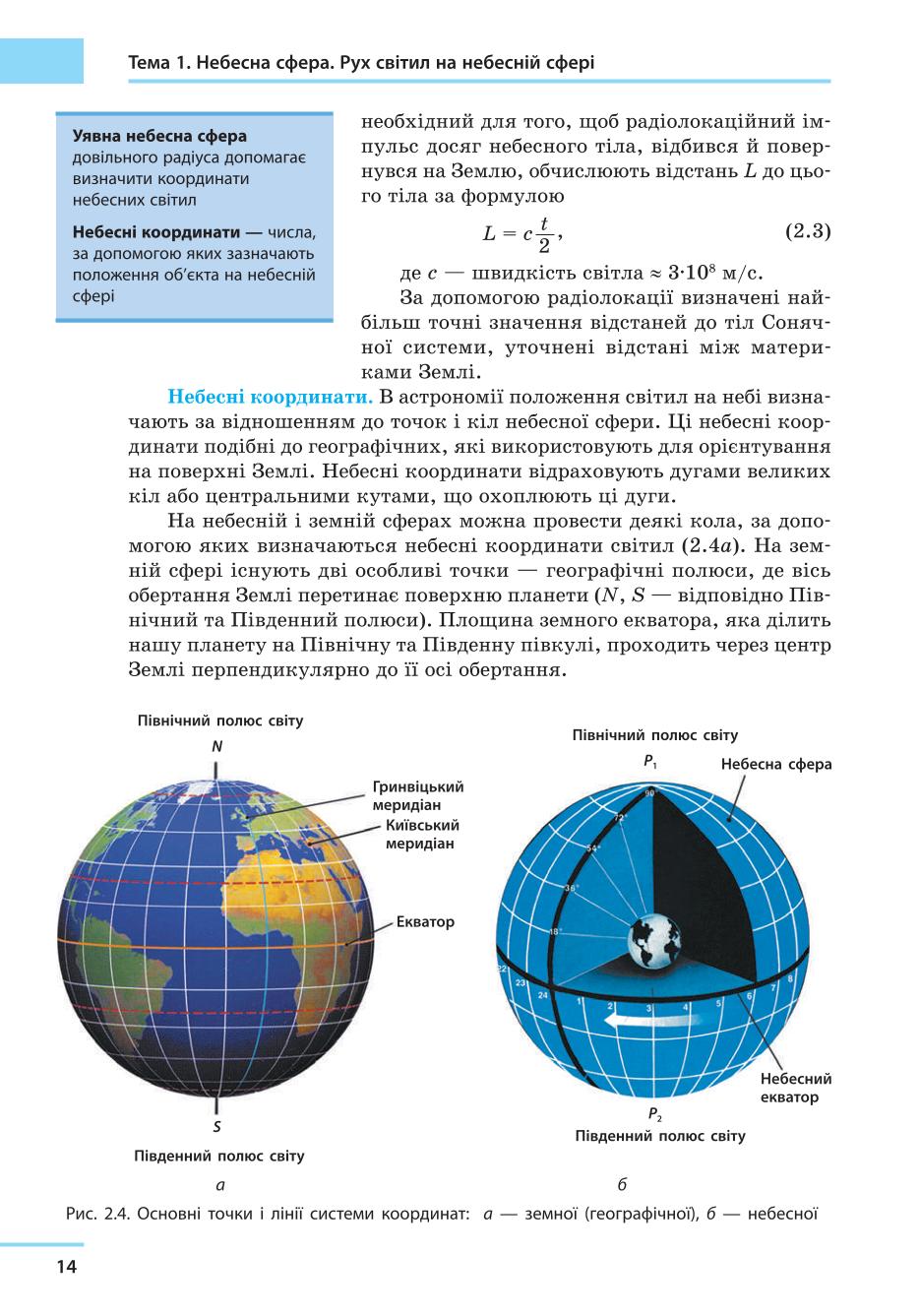 Мініатюра 14