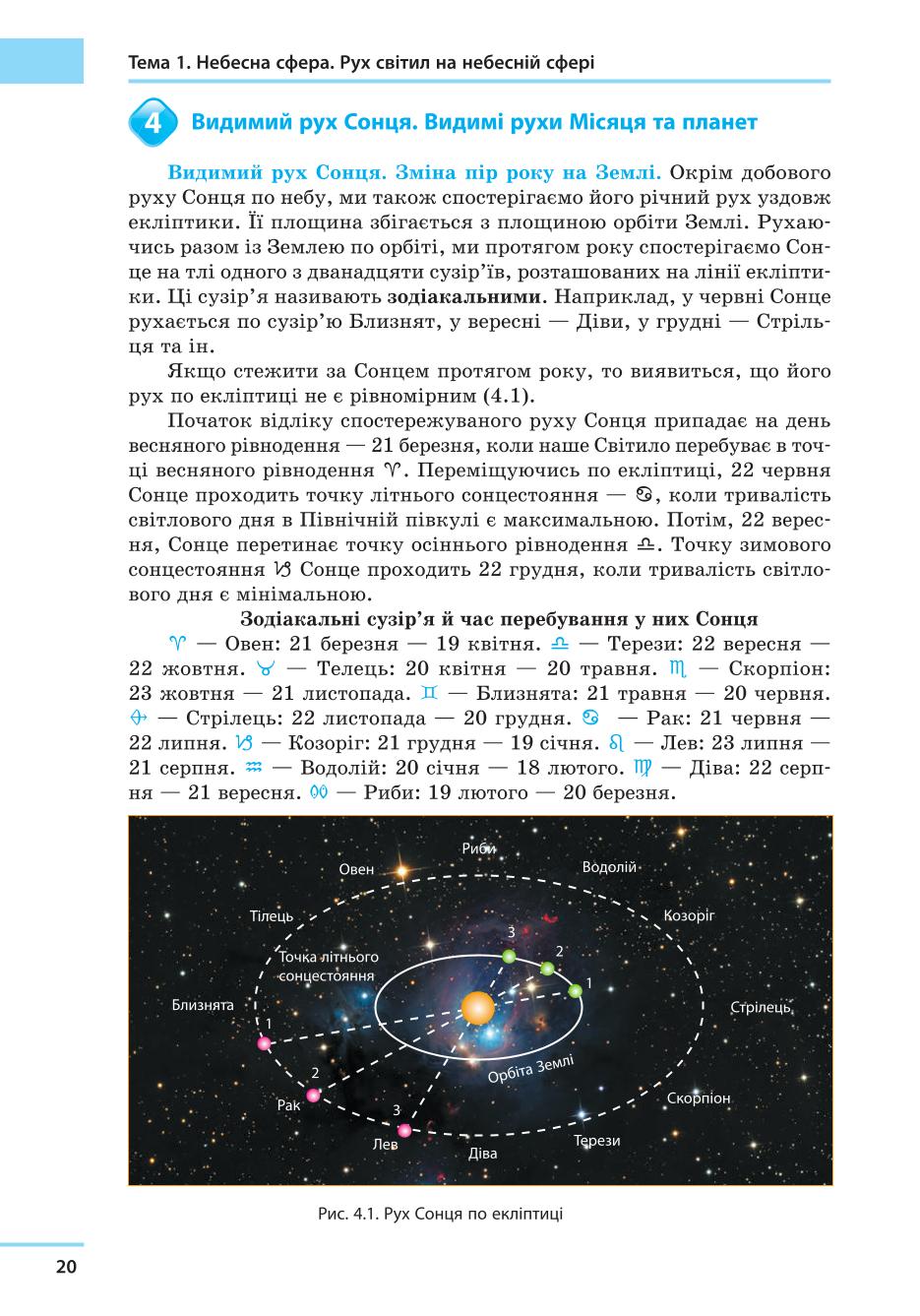 Мініатюра 20