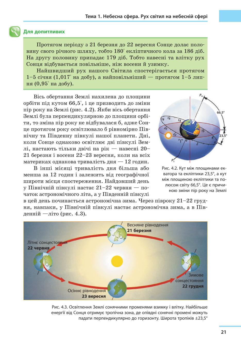 Мініатюра 21