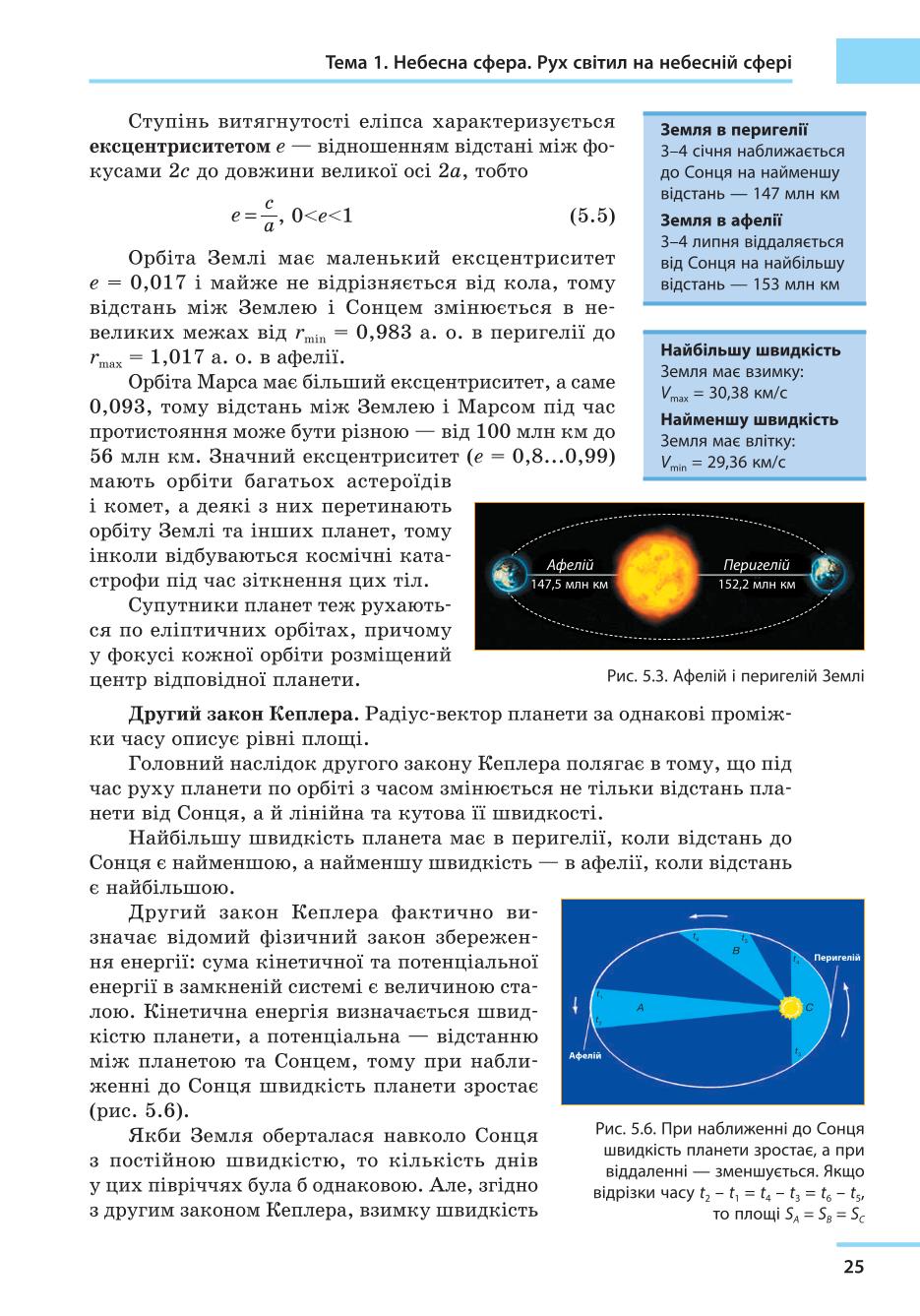 Мініатюра 25