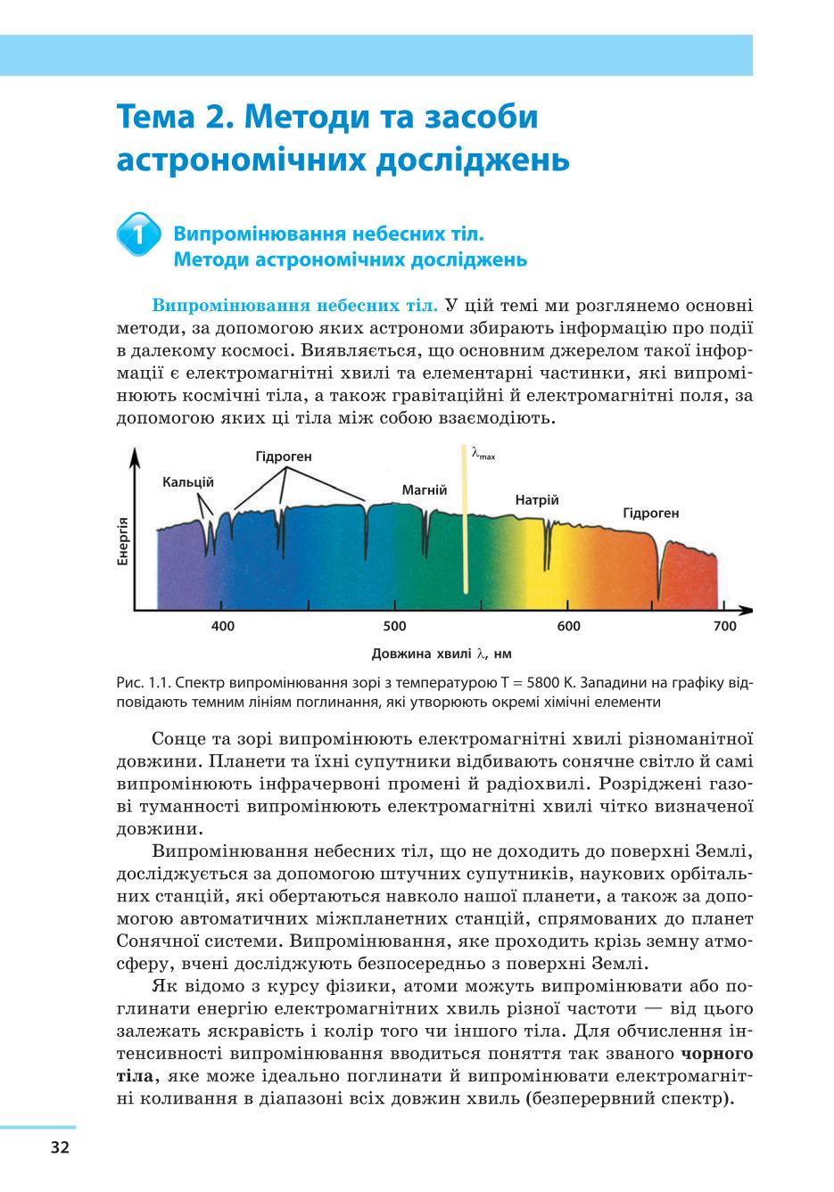 Мініатюра 32