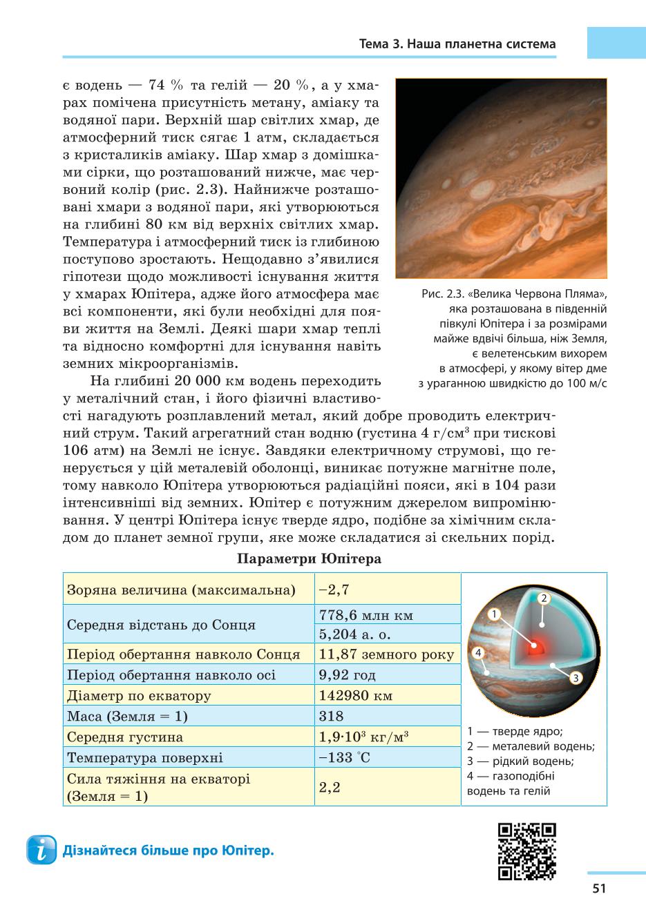 Мініатюра 51