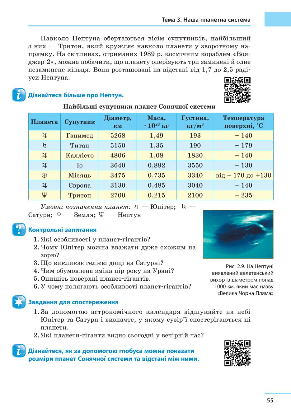 Мініатюра 55