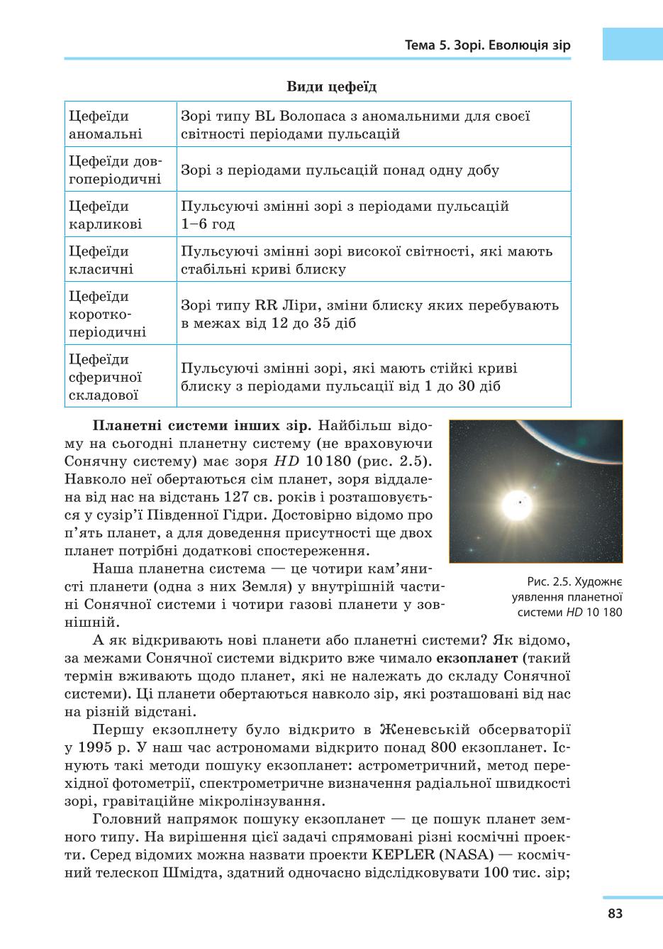 Мініатюра 83