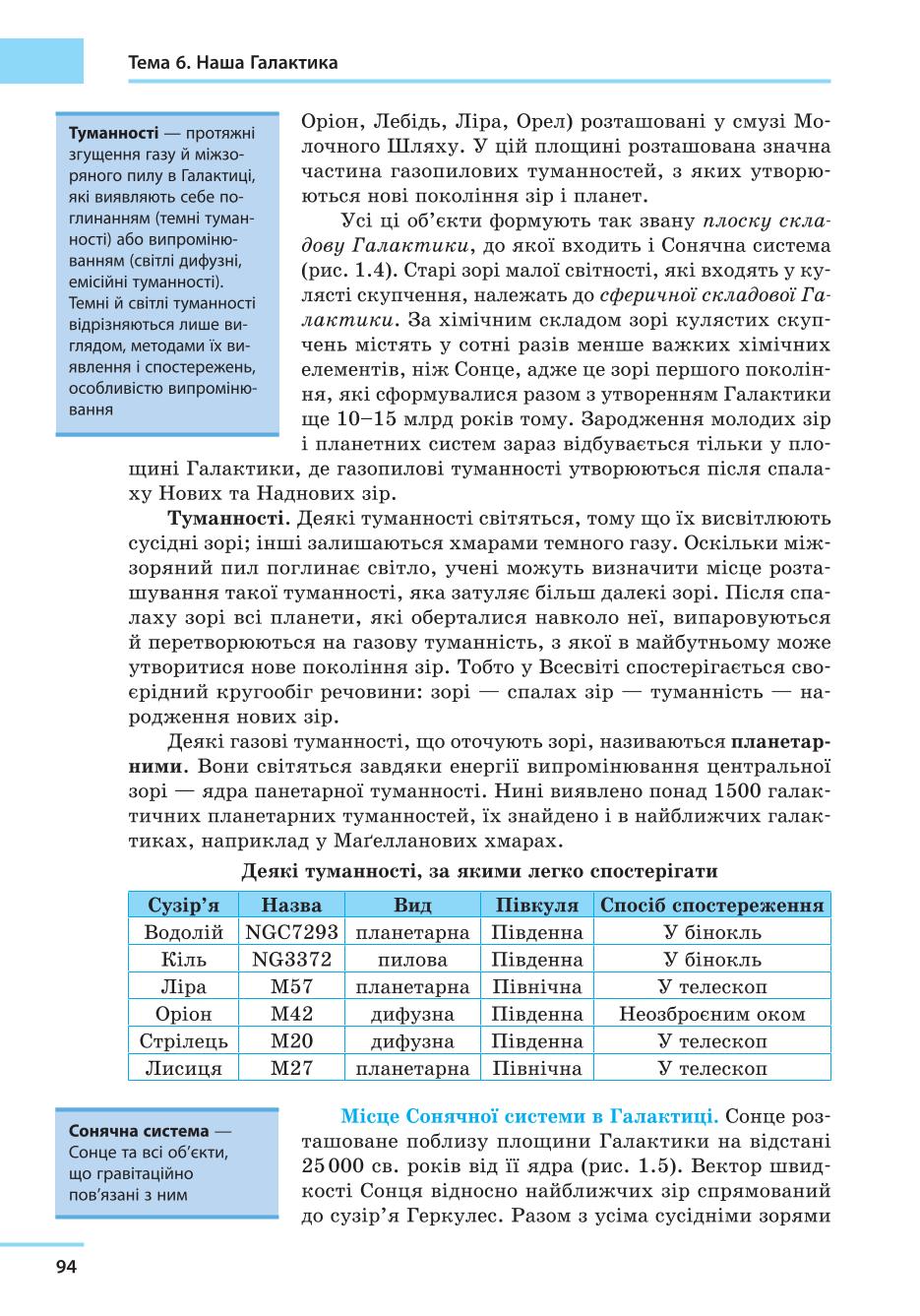 Мініатюра 94