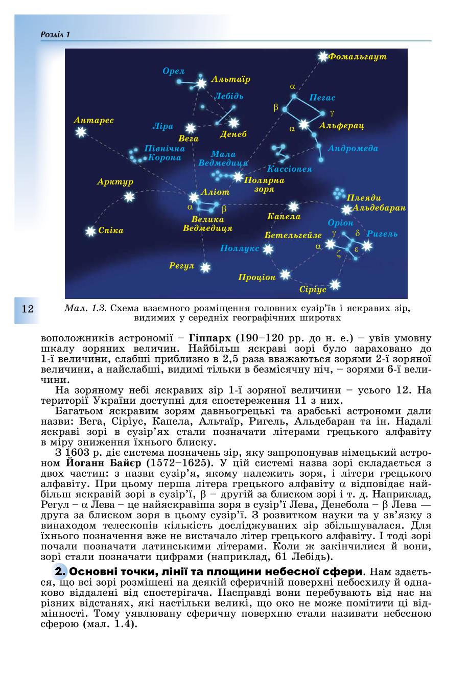 Мініатюра 12