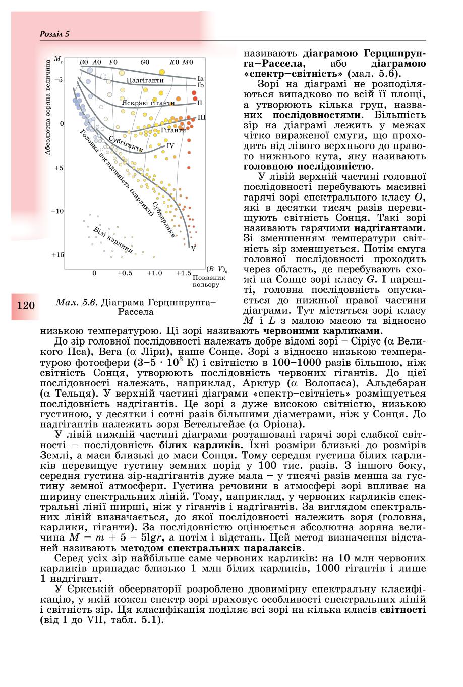 Мініатюра 120