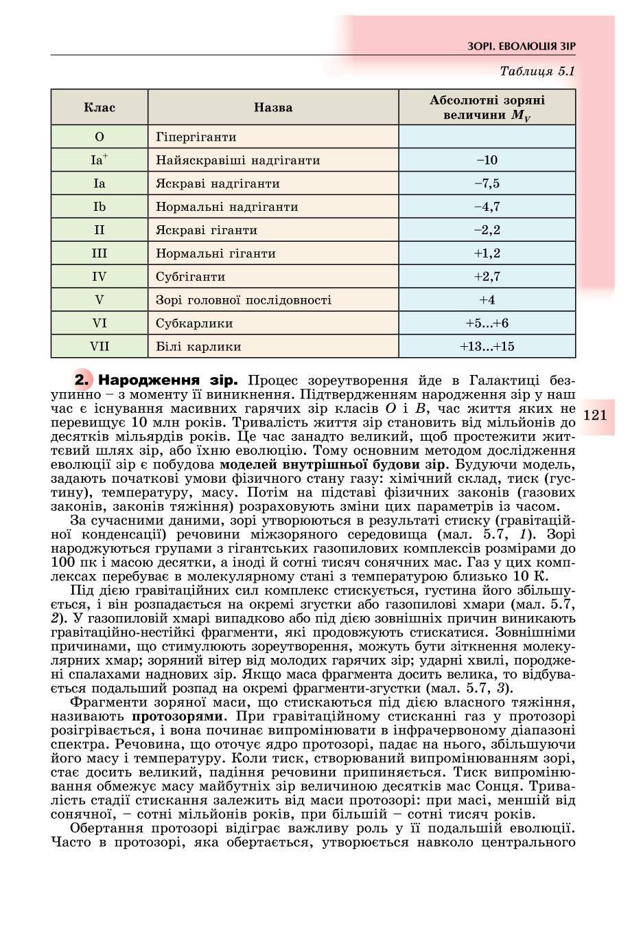 Мініатюра 121