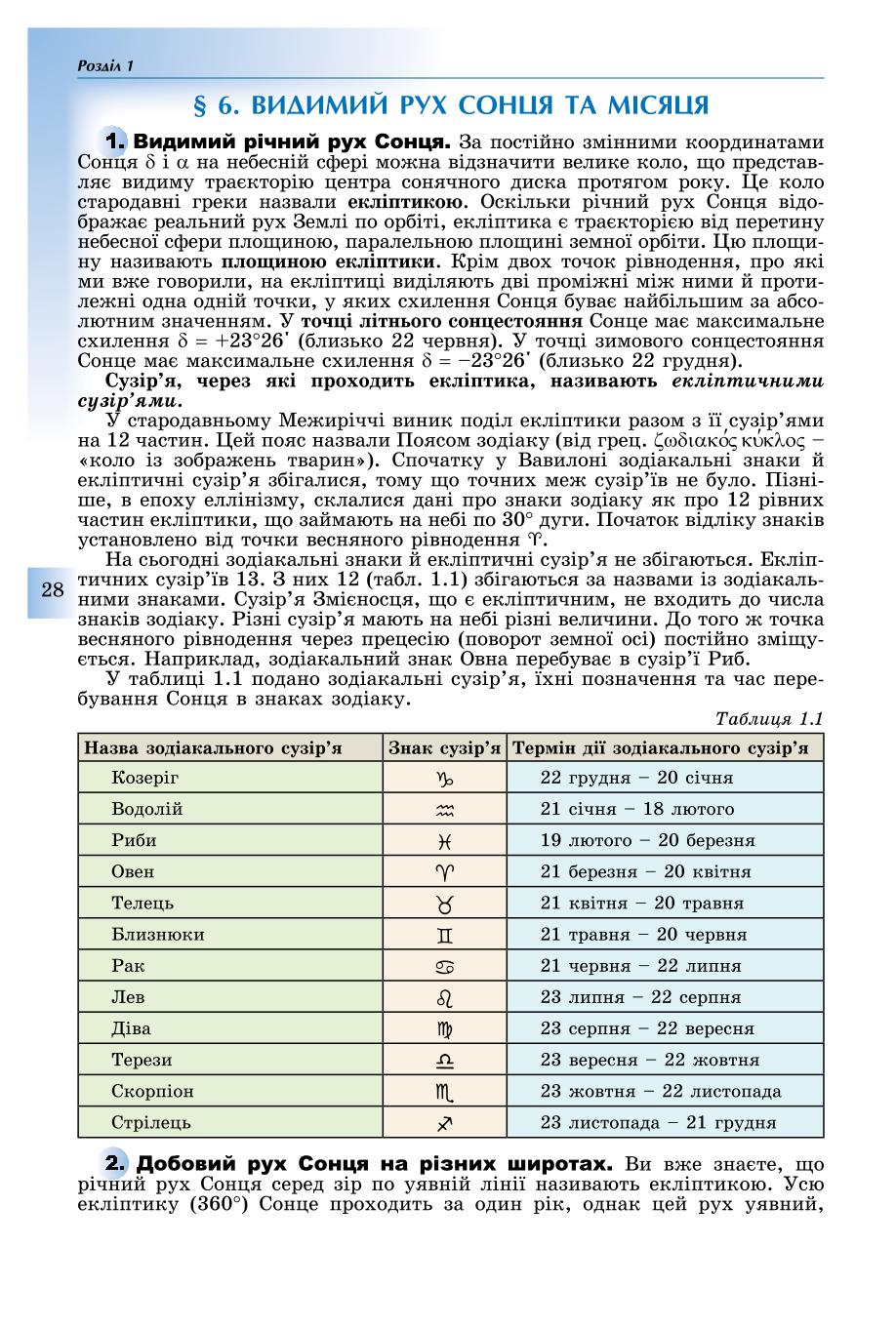 Мініатюра 28