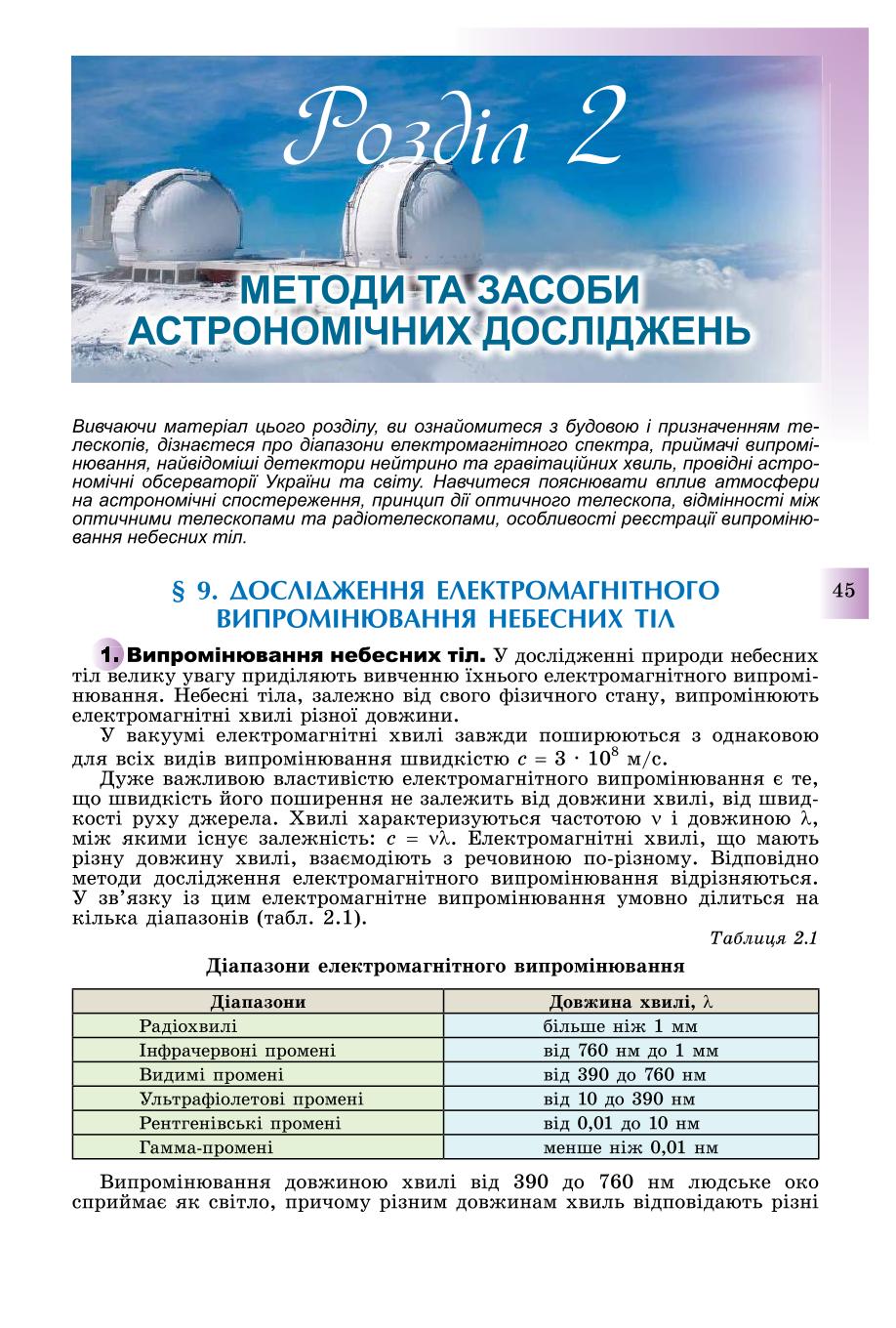 Мініатюра 45