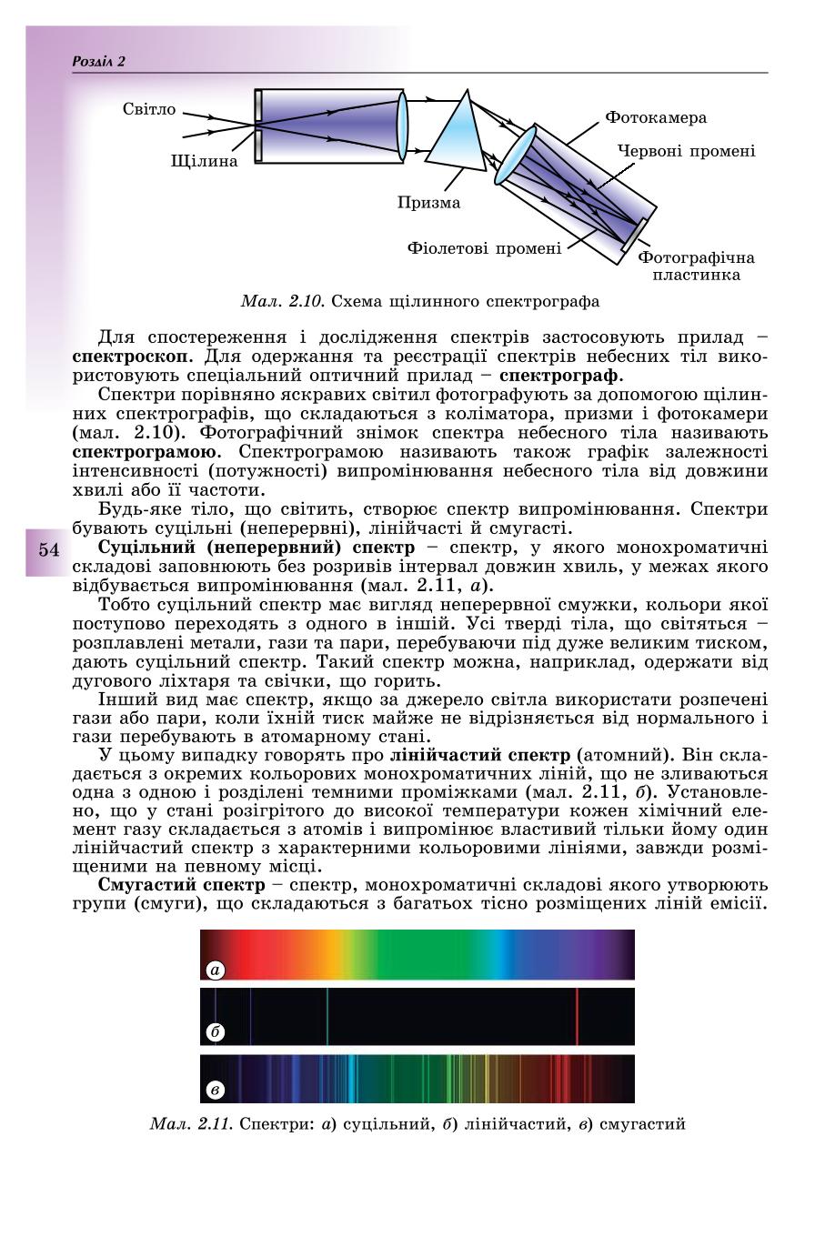 Мініатюра 54