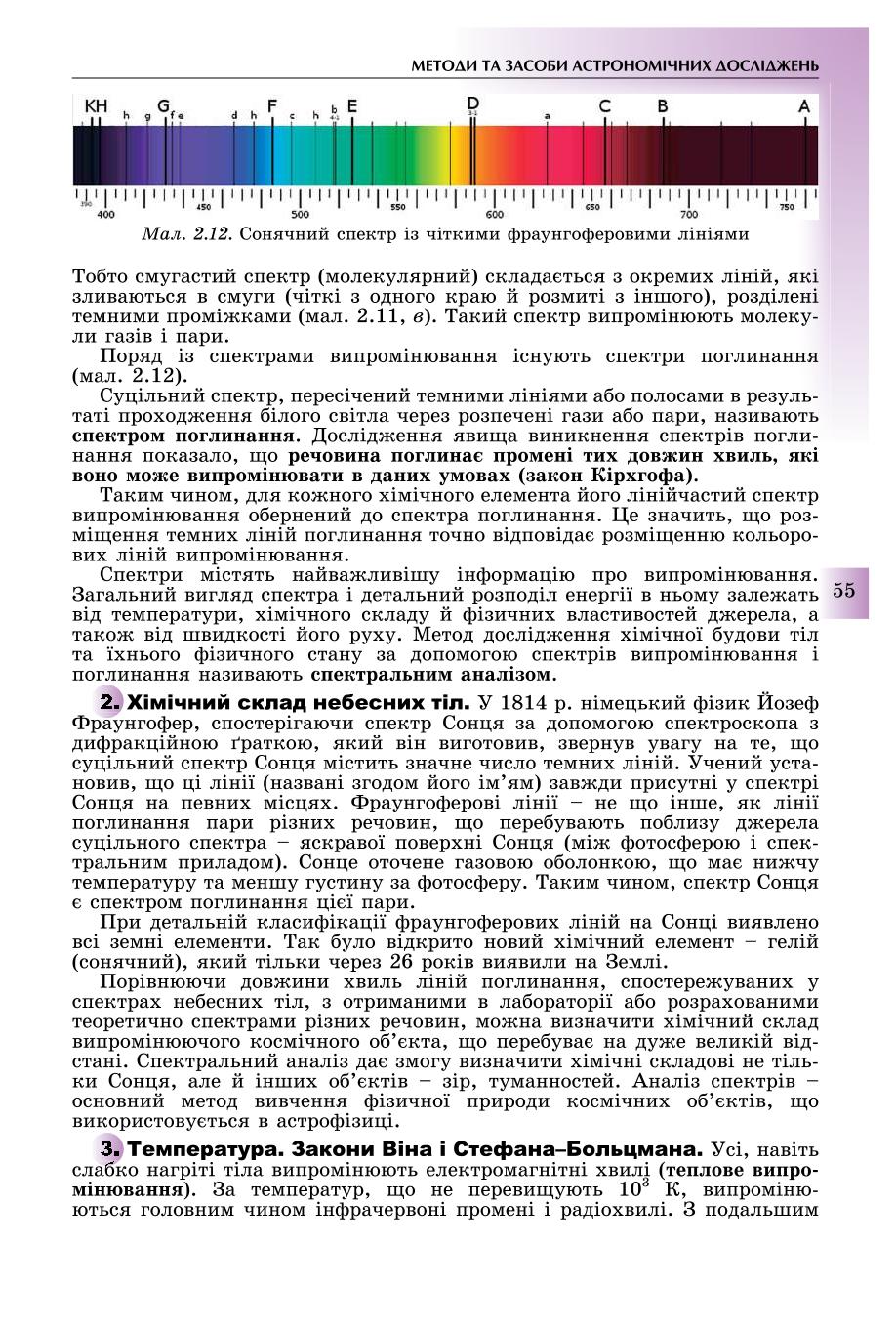 Мініатюра 55
