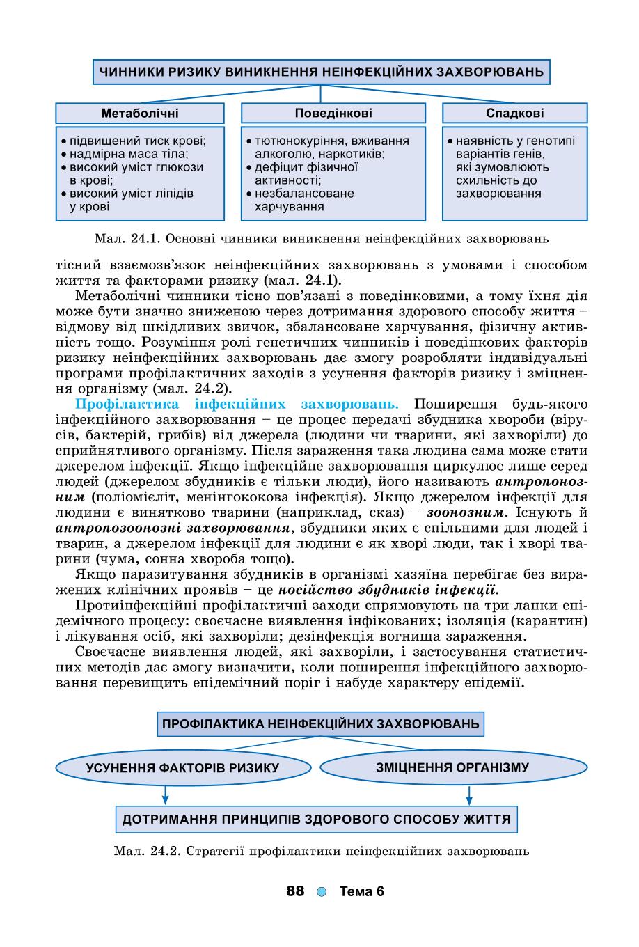 Мініатюра 88