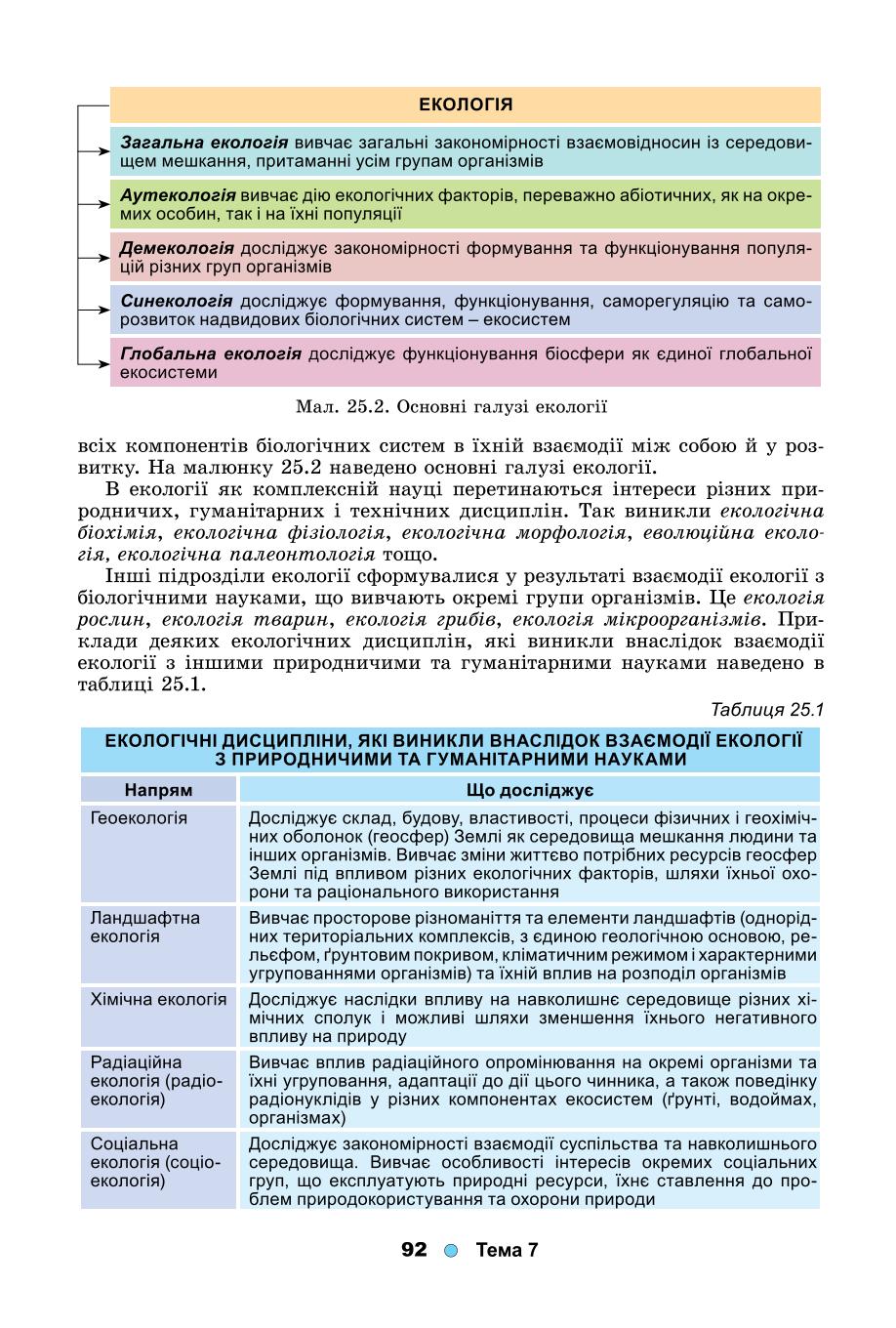 Мініатюра 92