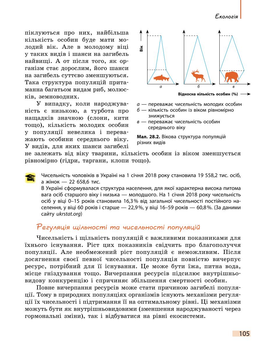 Мініатюра 105