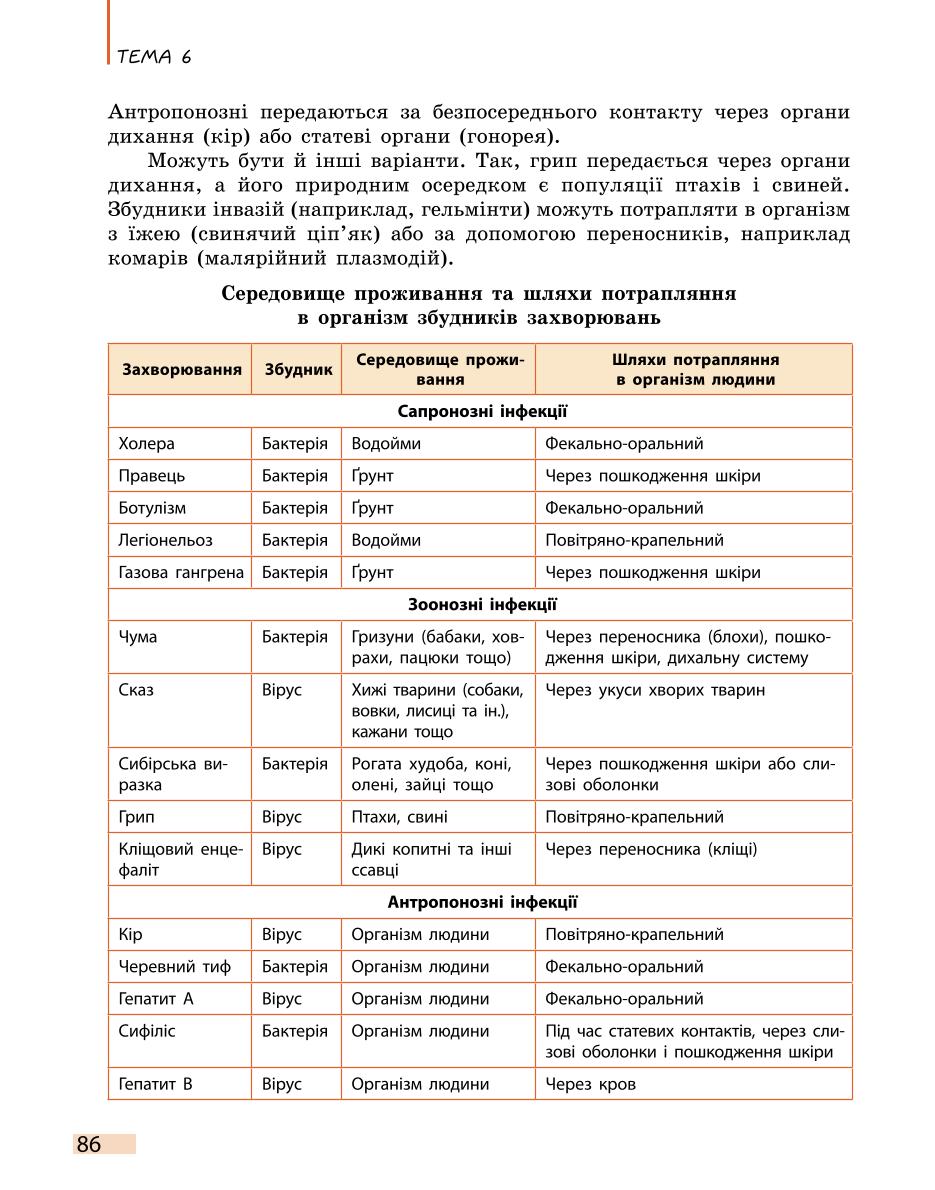 Мініатюра 86