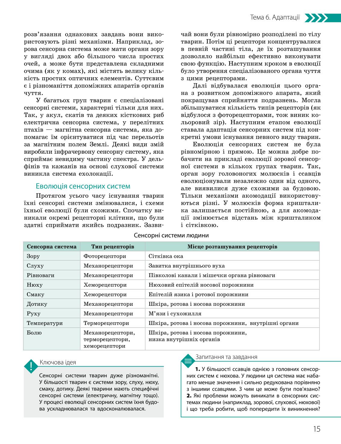 Мініатюра 15