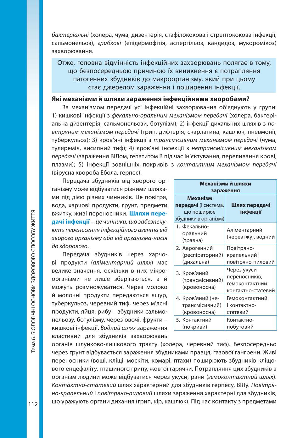 Мініатюра 112