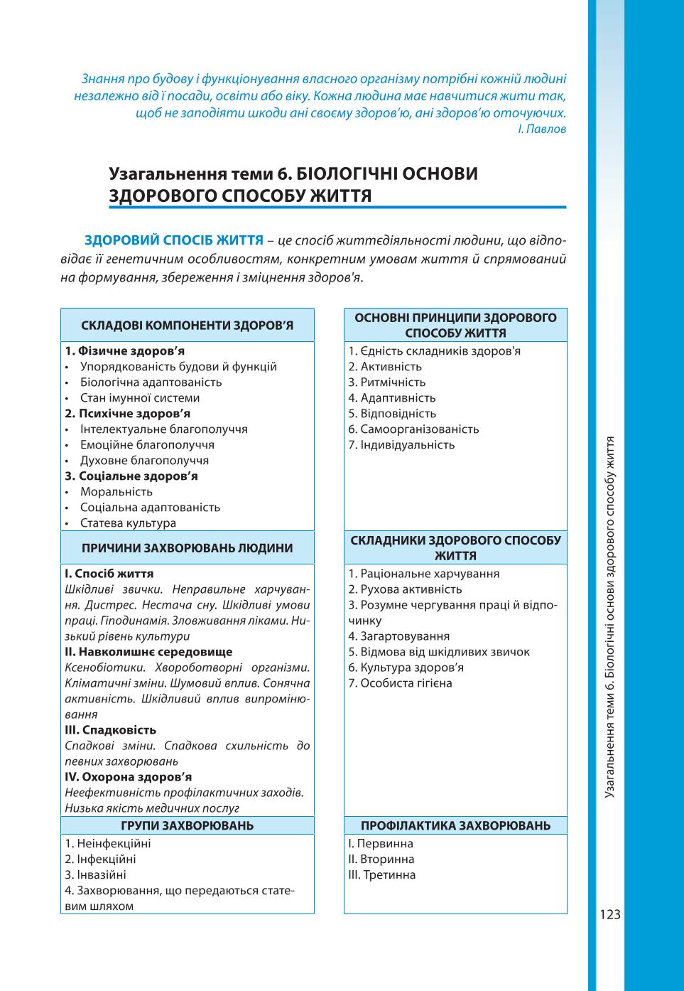 Мініатюра 123
