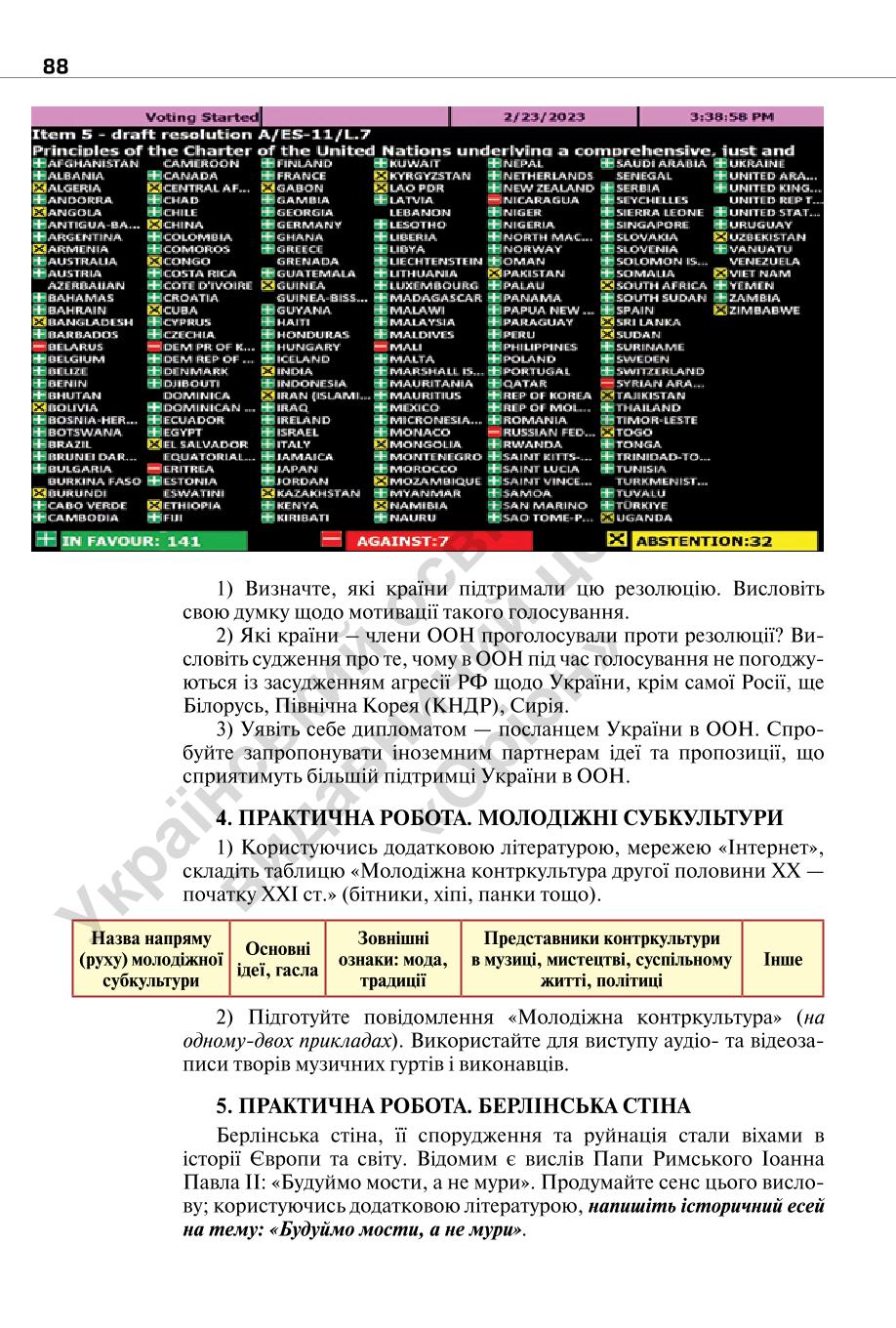 Мініатюра 88