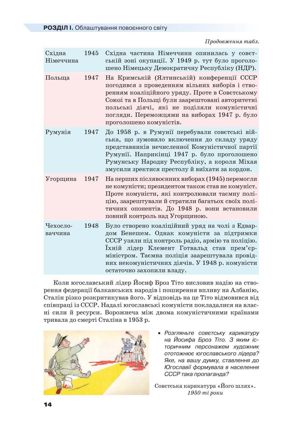 Мініатюра 14