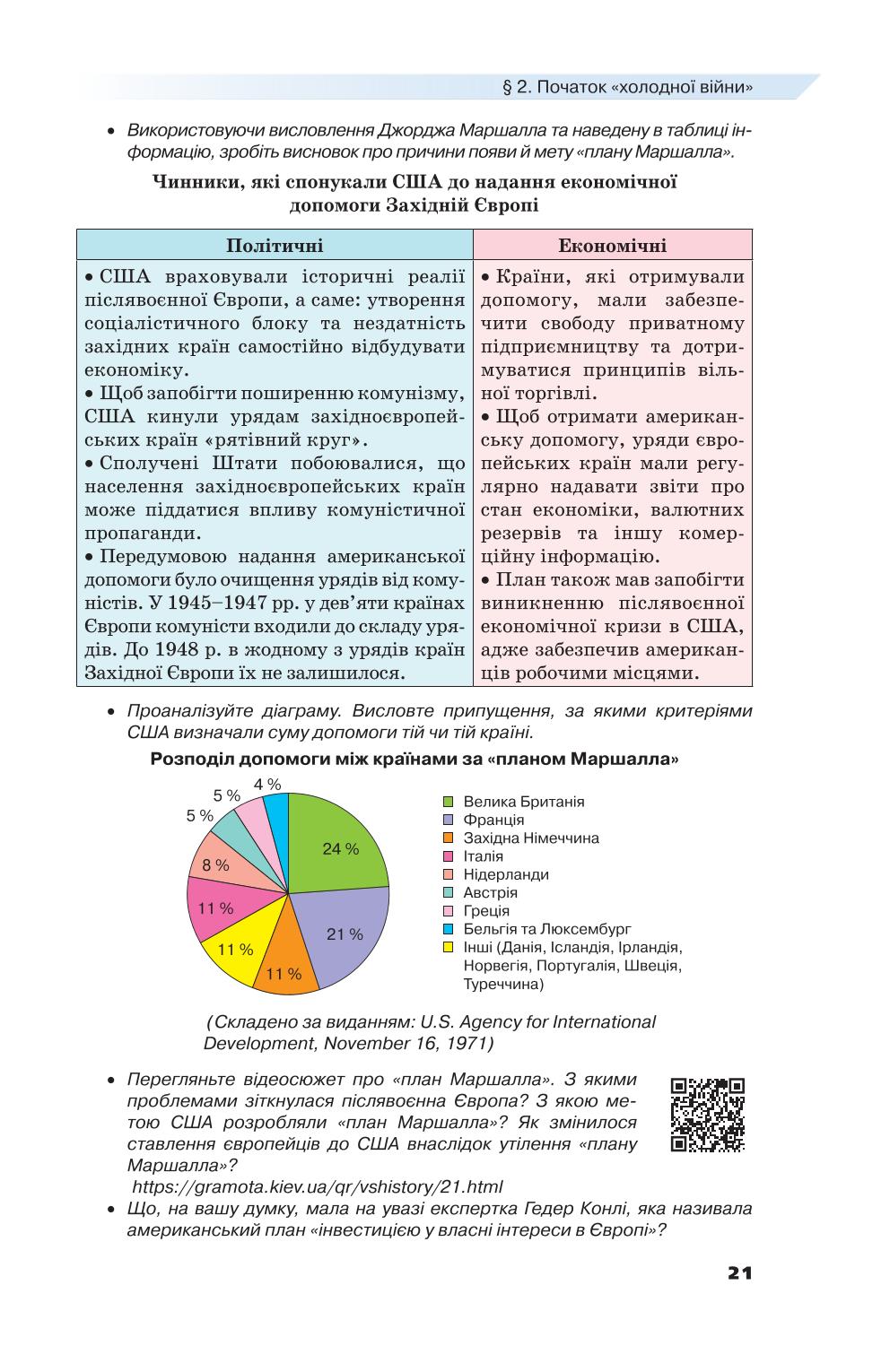 Мініатюра 21