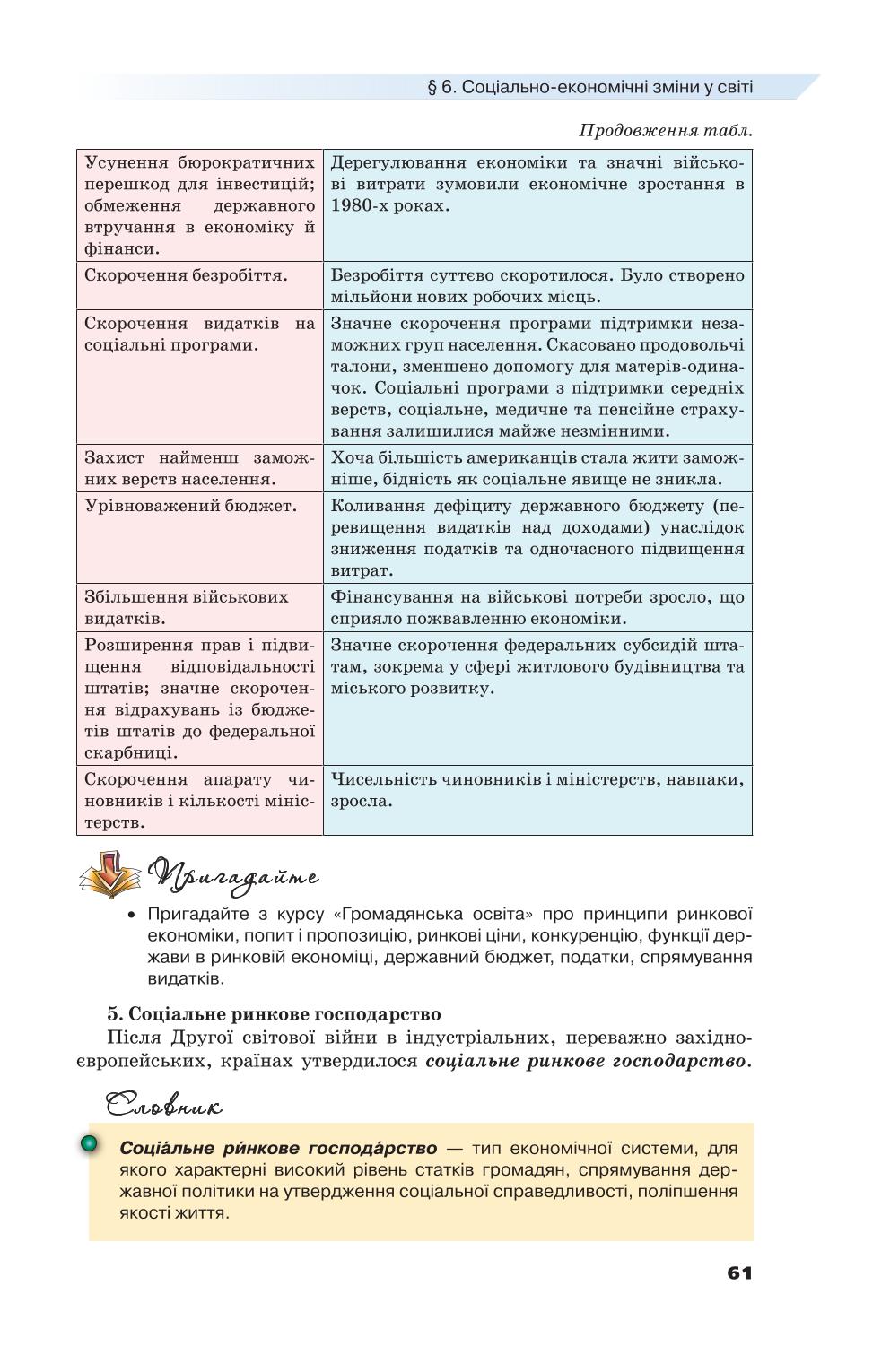 Мініатюра 61