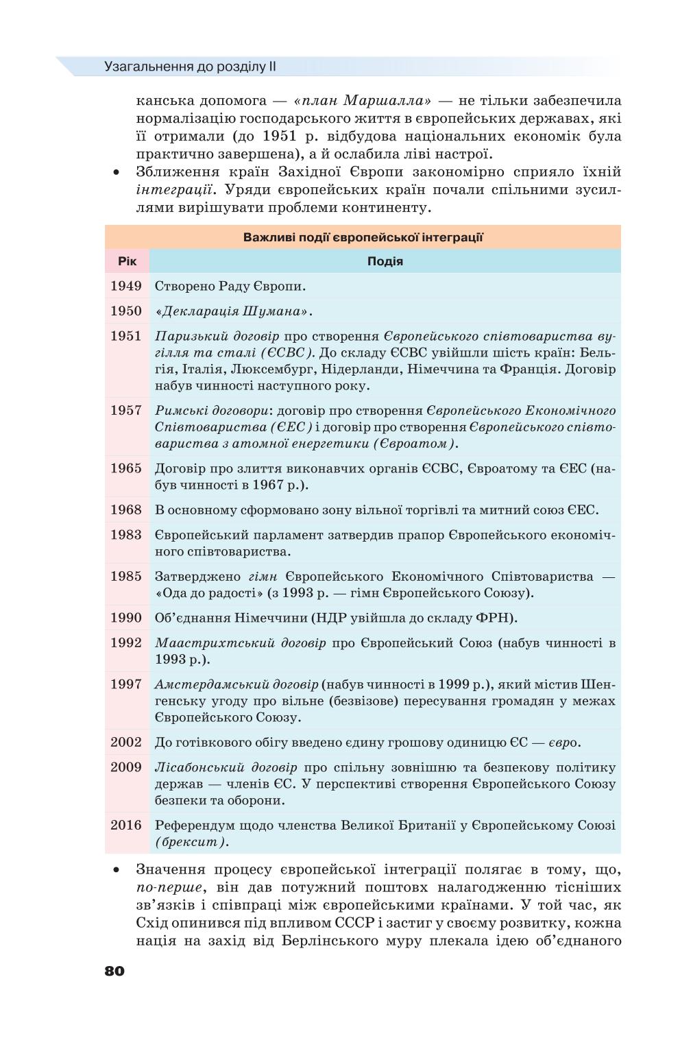 Мініатюра 80