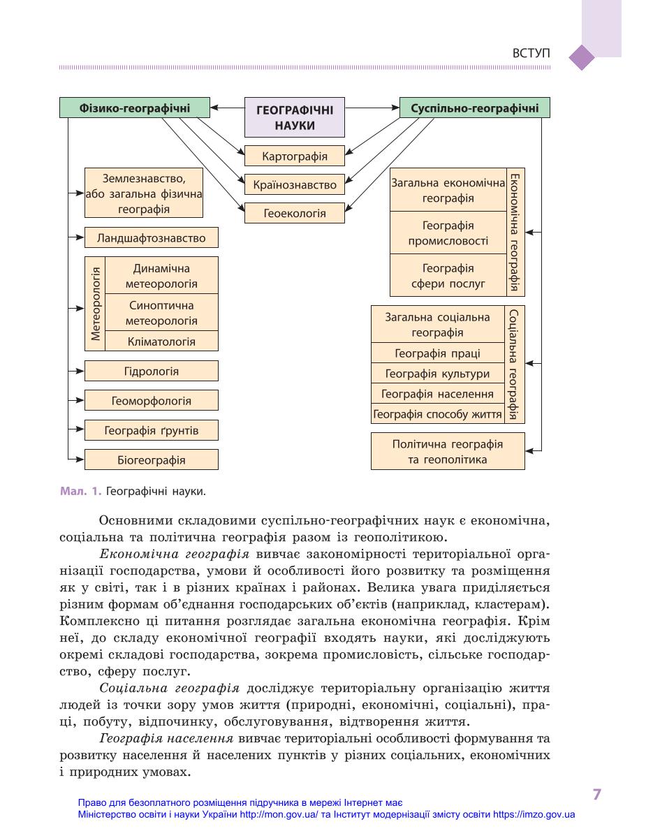 Мініатюра 7