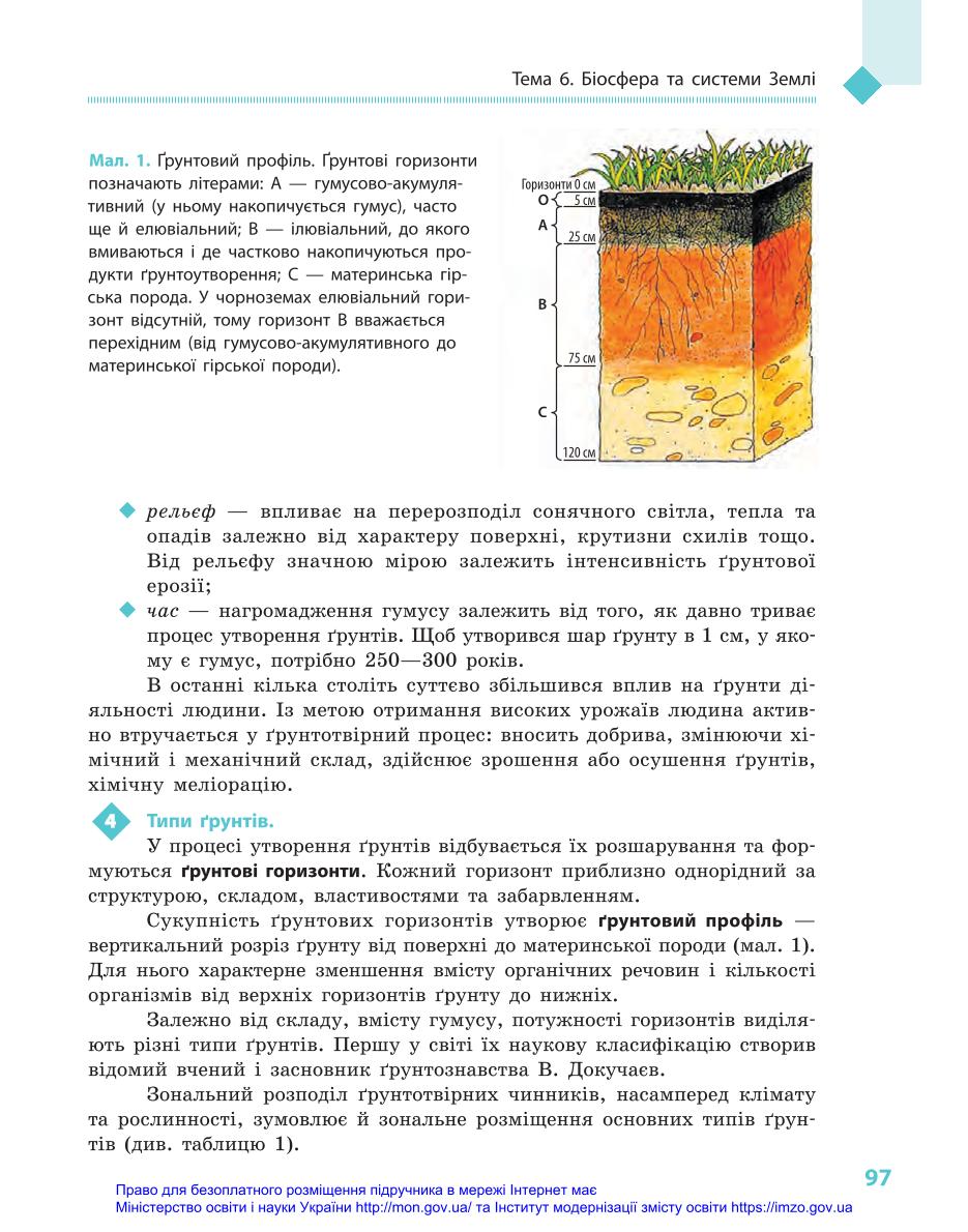 Мініатюра 97