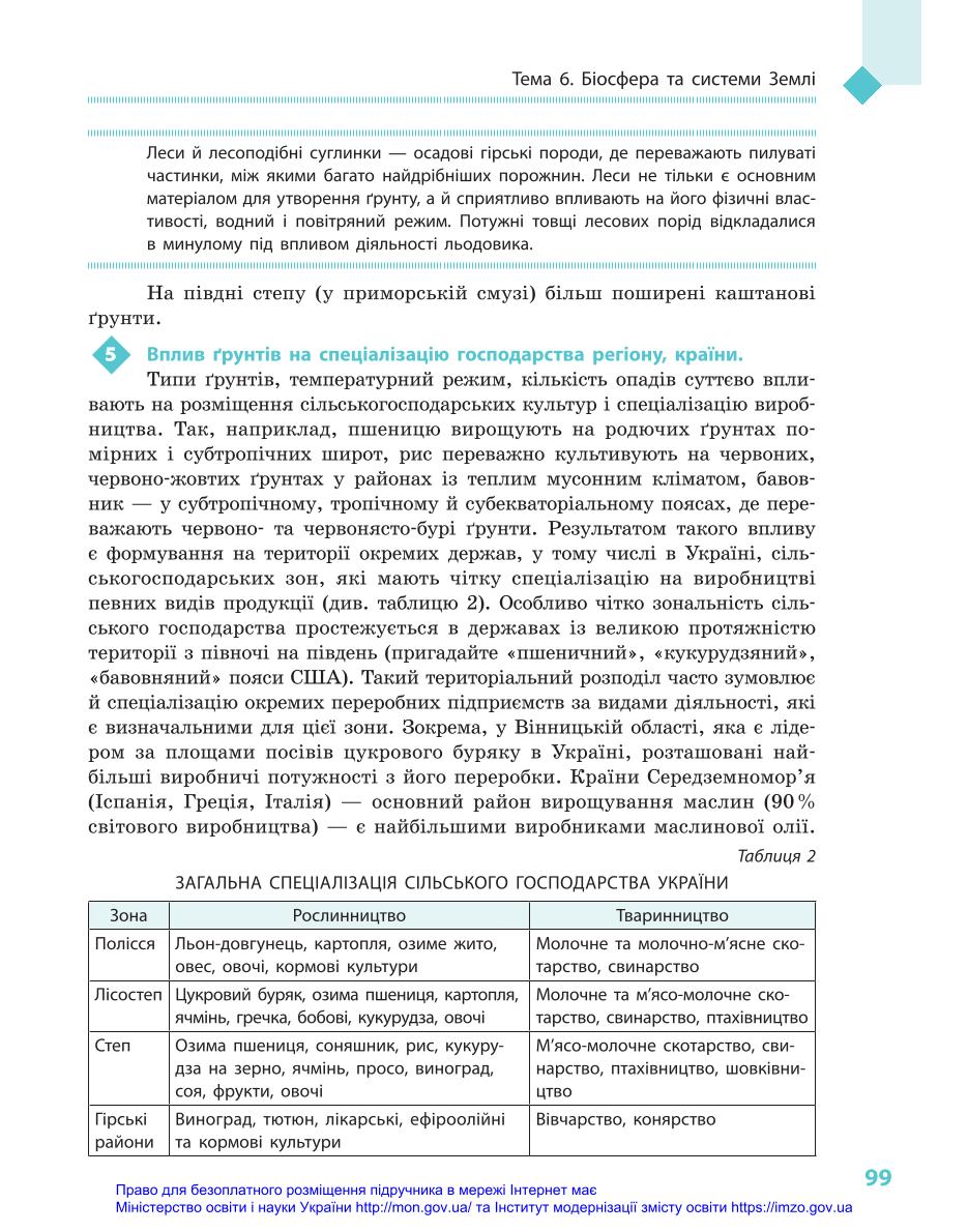 Мініатюра 99