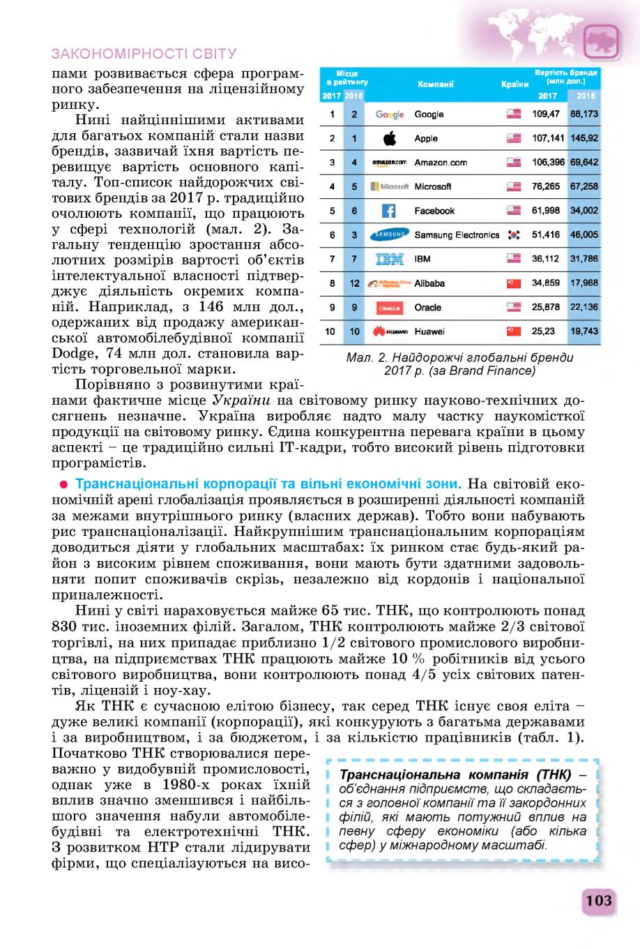 Мініатюра 103