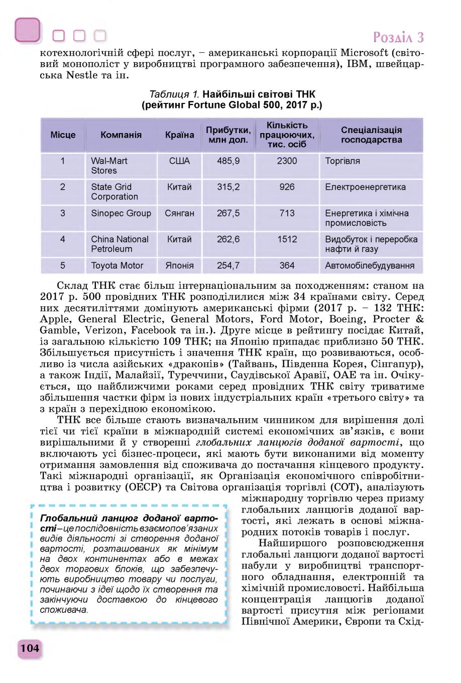 Мініатюра 104