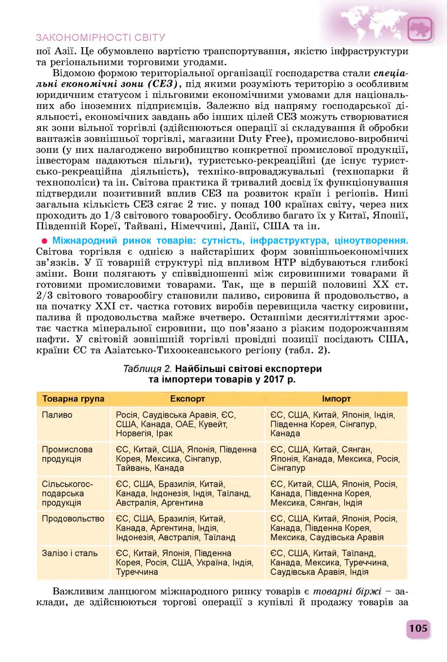 Мініатюра 105