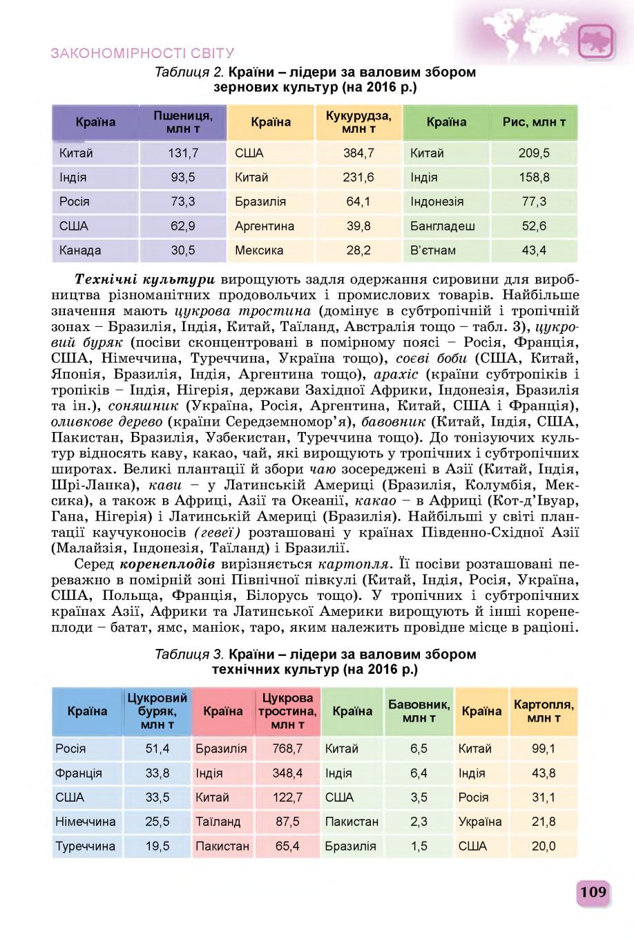 Мініатюра 109