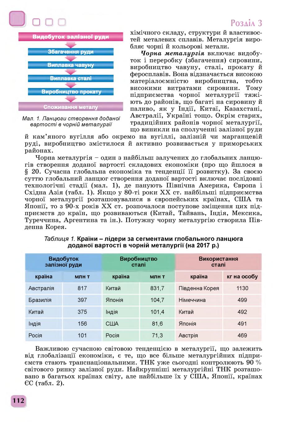 Мініатюра 112