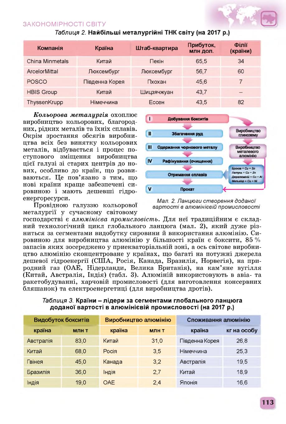 Мініатюра 113