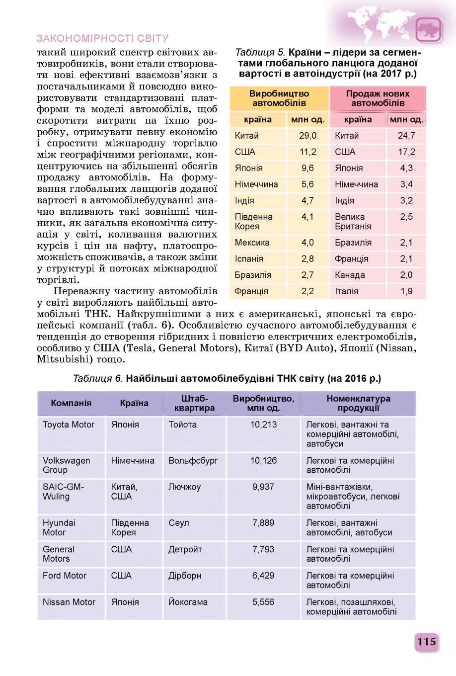 Мініатюра 115