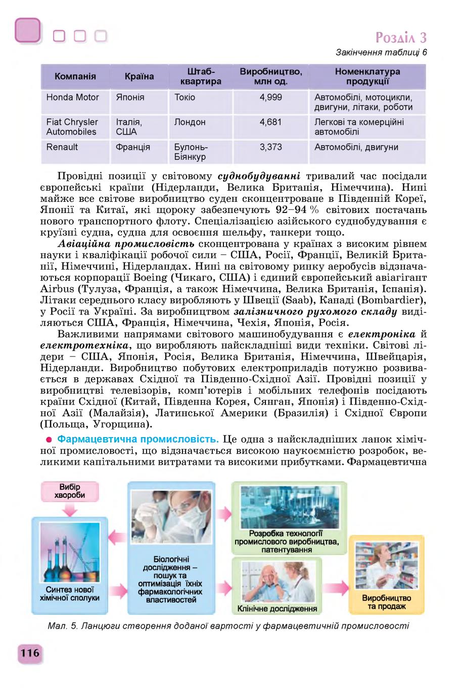 Мініатюра 116