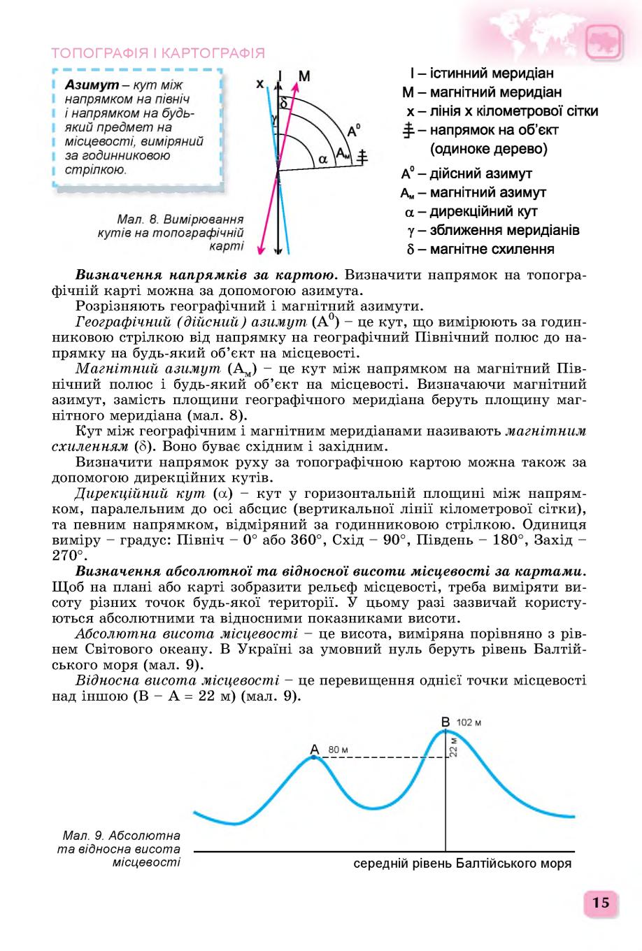 Мініатюра 15