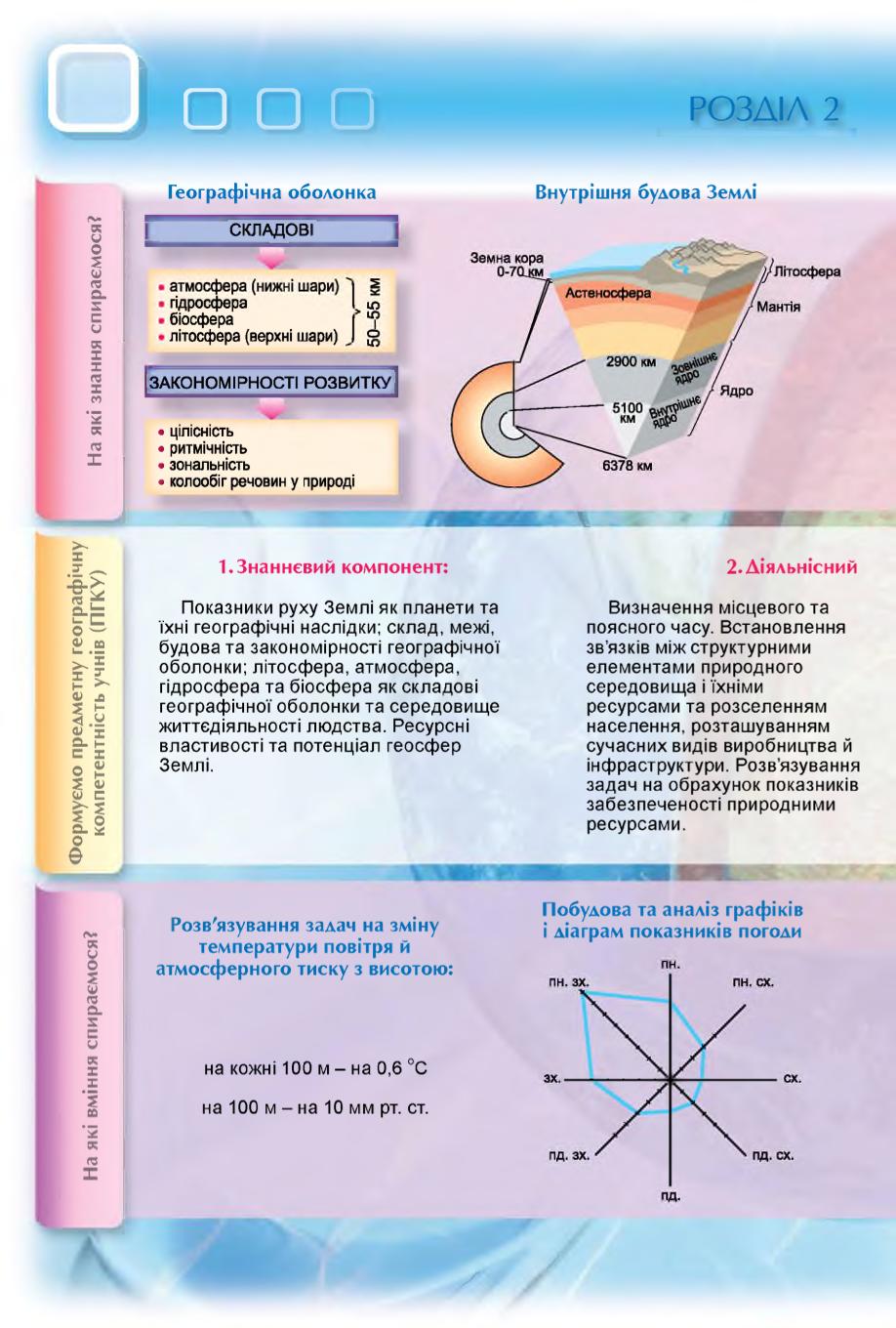 Мініатюра 24
