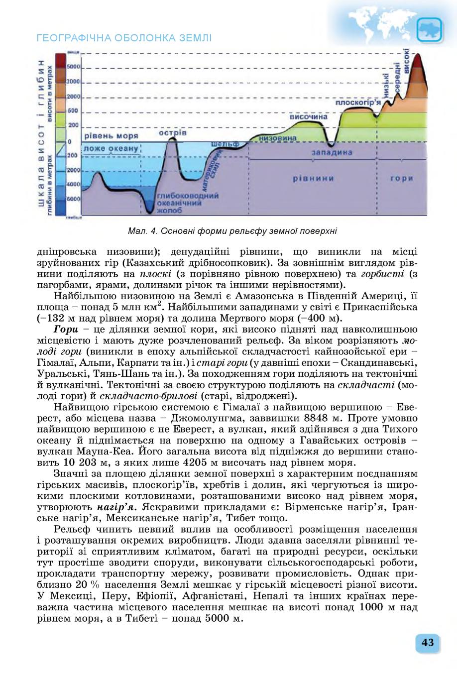 Мініатюра 43