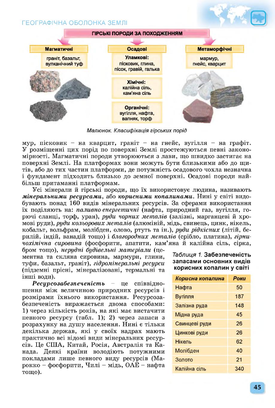 Мініатюра 45
