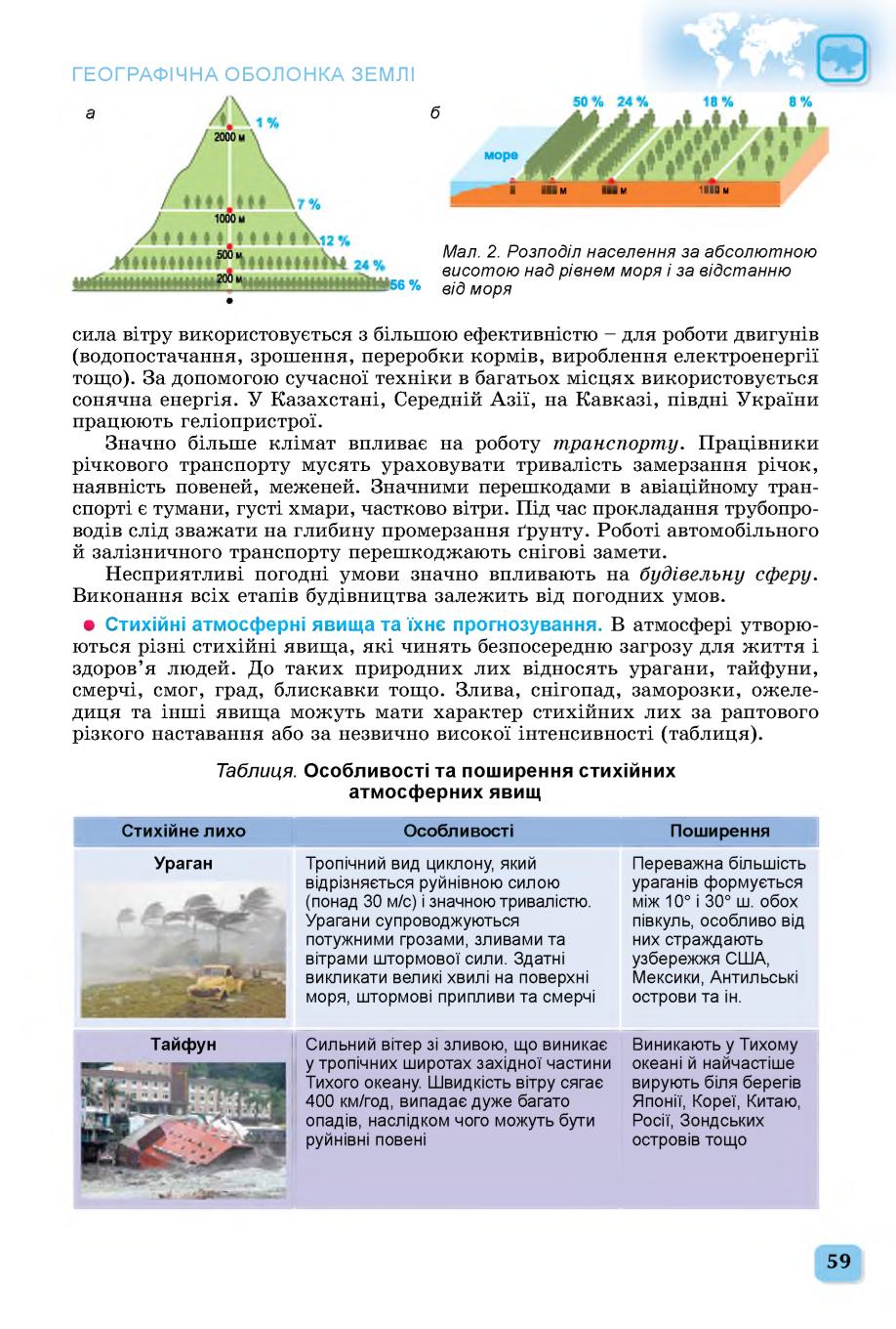 Мініатюра 59