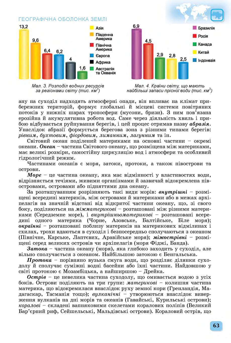 Мініатюра 63